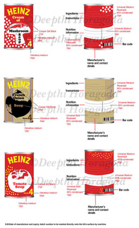 Package design details of Heinz soup cans range